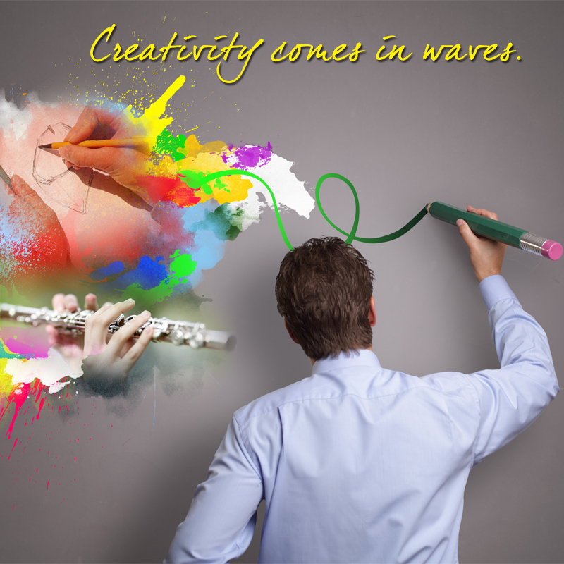 9-Ways-to-Overcome-Creative-Blocks-03-Cycle of Creativity